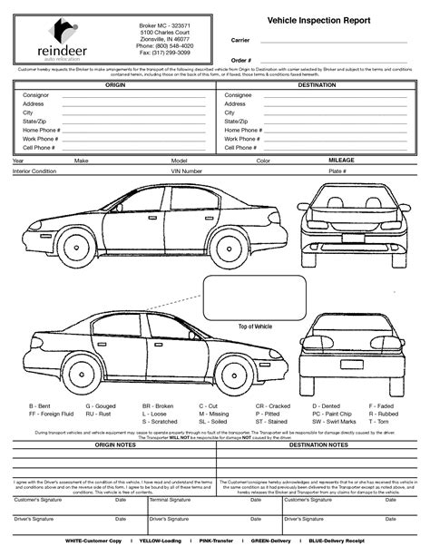 car damage report template pdf